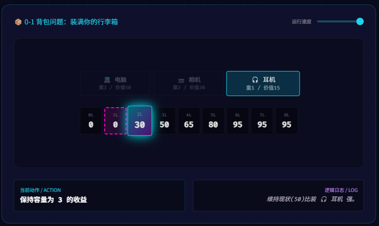 动态规划(DP)练习工具